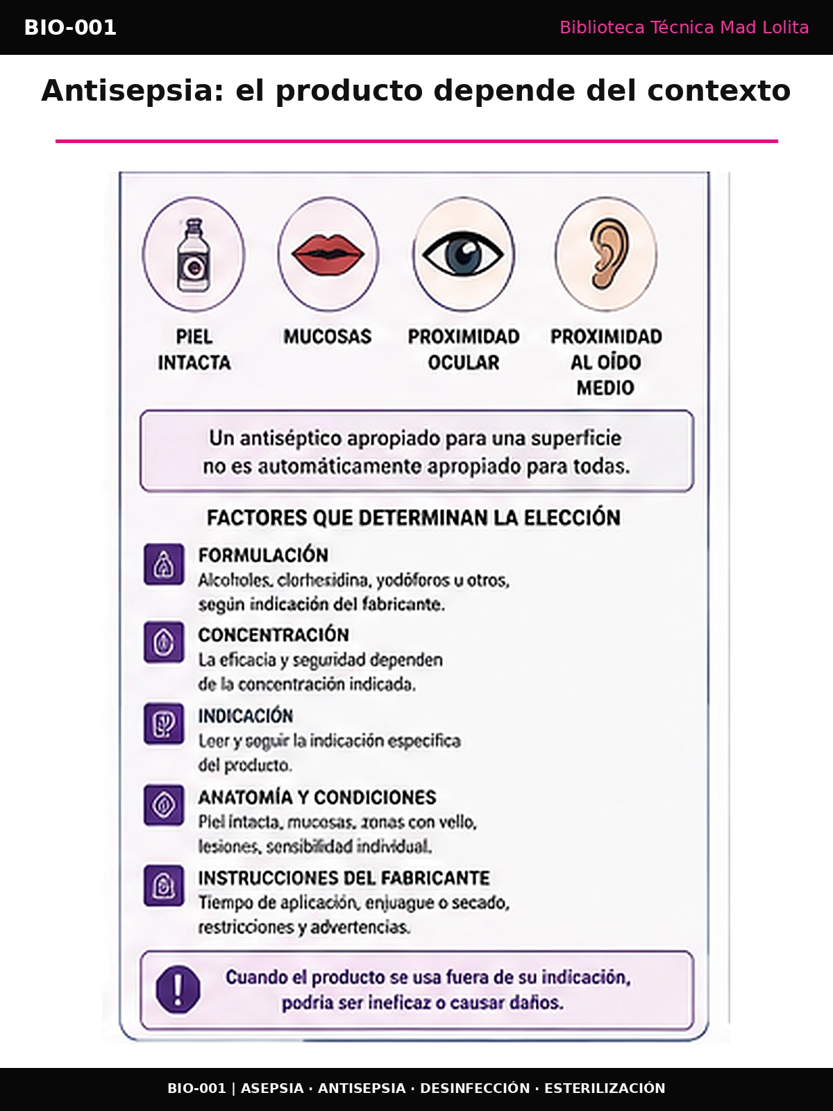 Infografía sobre selección de antisépticos según piel intacta, mucosas y proximidad a ojos u oído, considerando formulación, concentración, indicación, anatomía e instrucciones del fabricante.