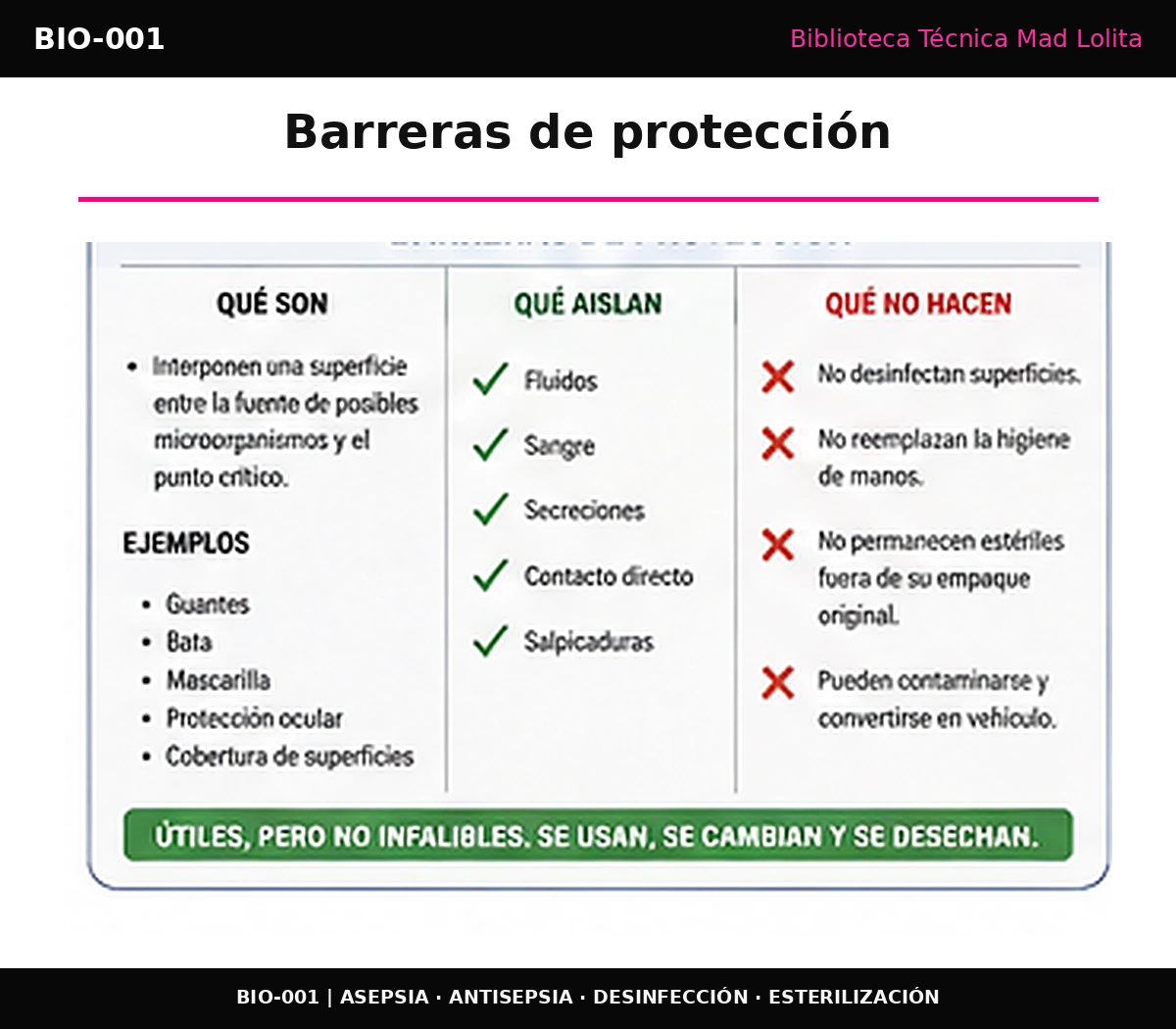 Infografía sobre barreras desechables para superficies y controles, explicando qué son, qué ayudan a aislar y qué no sustituyen dentro de un protocolo de bioseguridad.
