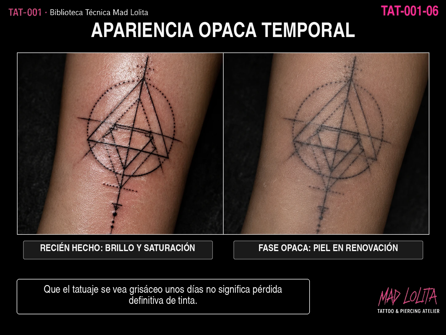 Comparación visual entre un tatuaje recién hecho con brillo y saturación y el mismo tatuaje durante una fase opaca temporal de la cicatrización.