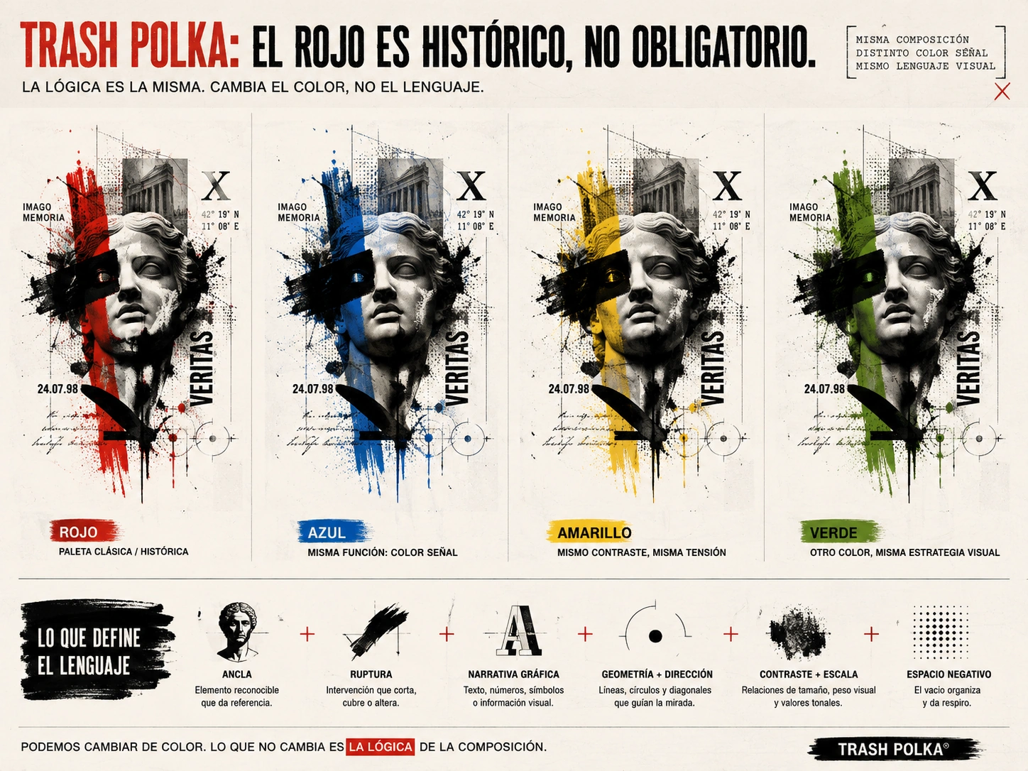 Comparativa Trash Polka en rojo, azul, amarillo y verde con la misma estructura compositiva