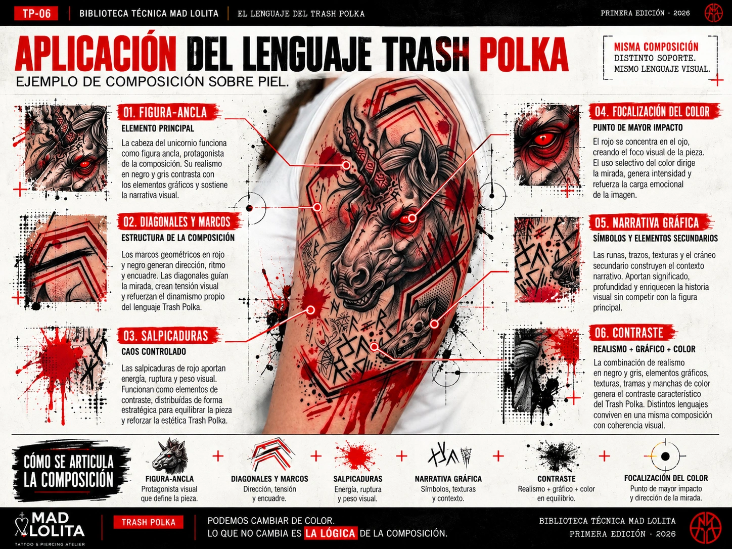 Tatuaje Trash Polka de gran formato adaptado al volumen de un brazo
